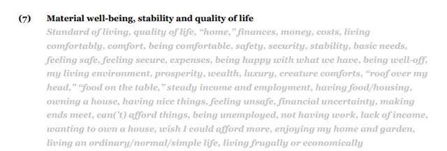"당신의 삶을 의미 있게 하거나 성취감을 주는 것은 무엇인가" 설문조사에서 '물질적 풍요, 안정, 삶의 질' 등으로 분류된 실제 응답을 설명하는 코드표. '평범한 삶' '검소한 삶' 등도 위 응답 범주에 포함시키고 있다. 퓨리서치센터 보고서 캡처