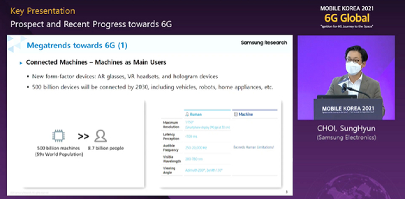 최성현 삼성전자 전무는 23일 열린 '모바일코리아2021'에서 "2030년 상용화가 예상되는 6G는 현재의 5G보다 최대 전송 속도가 50배 빨라지고 지연 속도는 10분의 1가량 줄어들 것"이라고 밝혔다. [사진=모바일코리아2021]