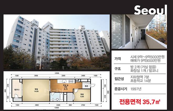 서울 강남구 논현동 '신동아파밀리에' 아파트ⓒ시사저널 박정훈<br>