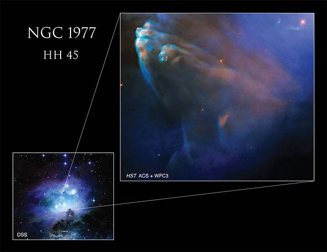 런닝맨 성운 NGC 1977(작은 사진)과 HH 45의 모습. 사진=NASA, ESA, J. Bally (University of Colorado at Boulder), and DSS; Processing: Gladys Kober (NASA/Catholic University of America)