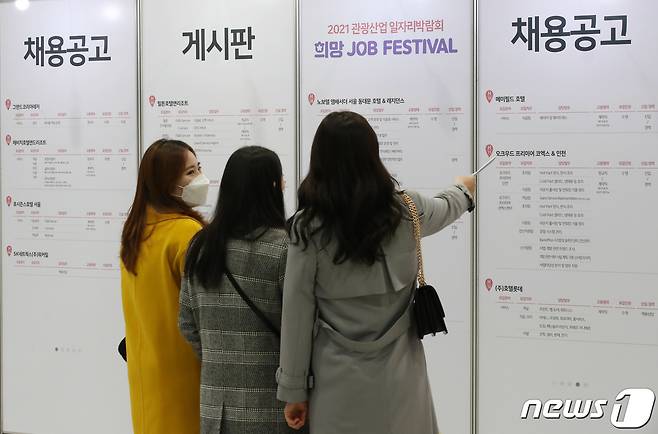 17일 오후 서울 서초구 양재동 aT센터에서 열린 2021 관광산업 일자리박람회 희망JOB FESTIVAL 아이디어 공모전에 출전한 학생들이 채용공고 게시판을 살펴보고 있다. 2021.11.17/뉴스1 © News1 박정호 기자