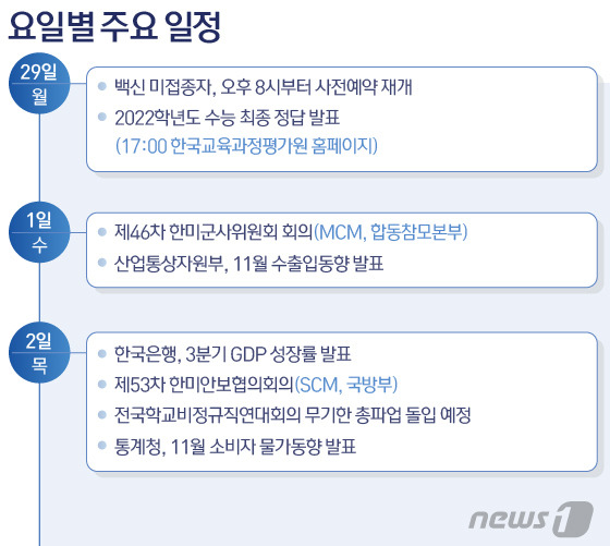 © News1 윤주희 디자이너