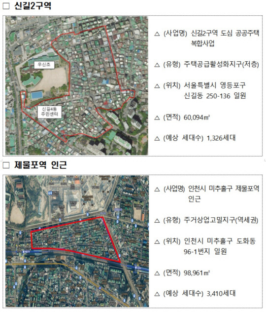 신길 2구역·제물포역 인근 도심복합사업 예정지구 사업개요. <국토교통부 제공>