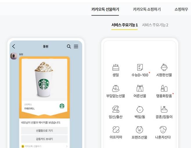 카카오톡 선물하기 화면 [카카오커머스 홈페이지 캡처=연합뉴스]