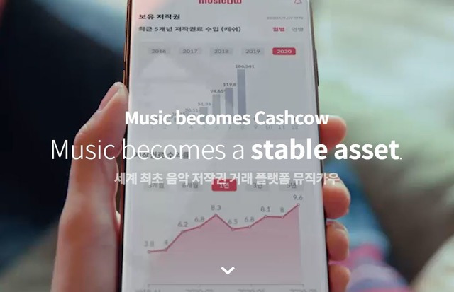 음악 저작권 거래 플랫폼 '뮤직카우'가 MZ세대의 신(新)투자처로 떠올랐다. 다만 뮤직카우에 대한 투자자들의 불만도 만만찮은 분위기다. /뮤직카우 홈페이지 갈무리