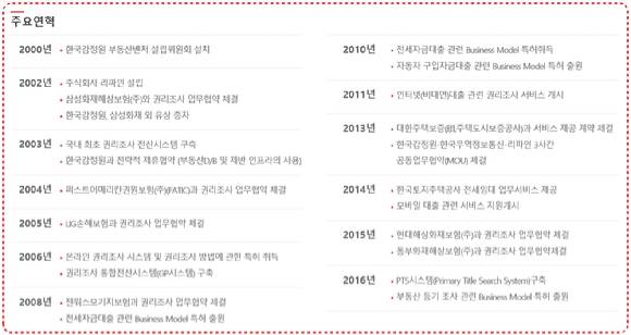 리파인 주요연혁. [사진=리파인 홈페이지]