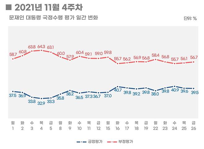 ⓒ 오마이뉴스