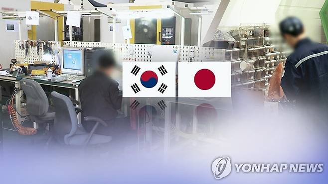 "국내 수출기업들, 한일 경제협력 필요성 공감" [연합뉴스TV 제공]