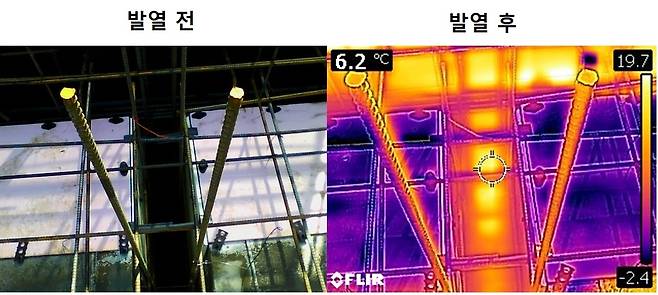 대유플러스, 갱폼 발열시트 아파트벽체 부착 사진 [대유플러스 제공. DB 및 재판매 금지]