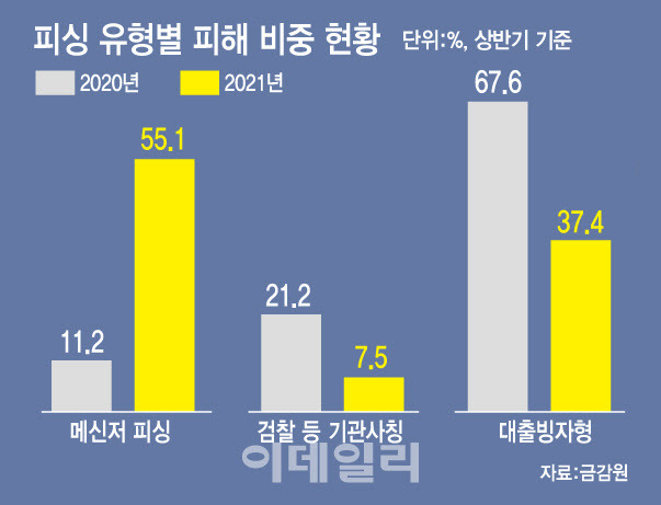 [이데일리 문승용 기자]