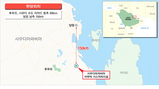 사우디 자푸라 가스처리시설 프로젝트 현장 위치도. <현대엔지니어링 제공>