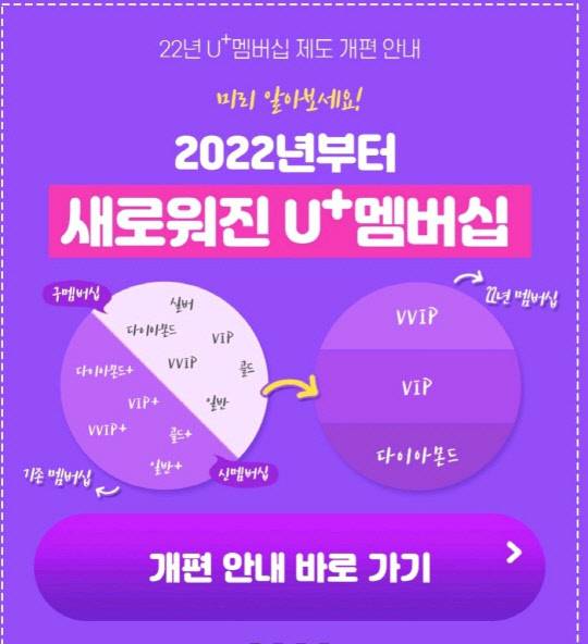 'U+멤버십' 개편 안내 화면. 관련 화면 캡처