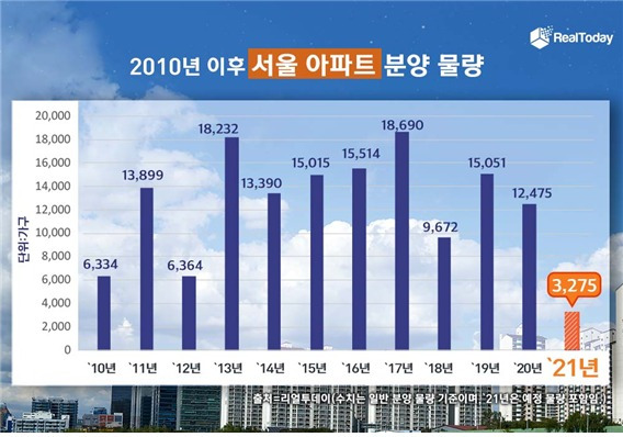 (리얼투데이 제공) © 뉴스1