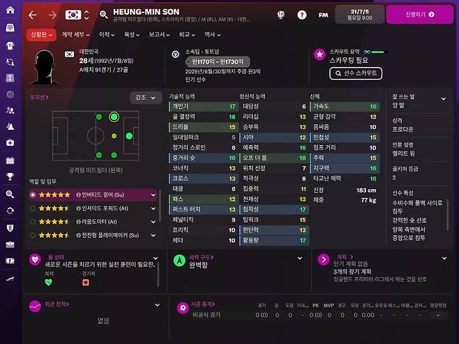 예측력, 오프더볼, 가속도가 나노미터 상승하고, 패널티킥이 4포인트 깎인 흥민 쏜