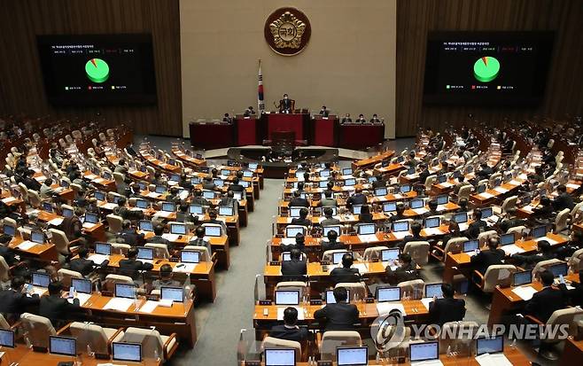 역내포괄적경제동반자협정 비준동의안 본회의 통과 (서울=연합뉴스) 하사헌 기자 = 2일 오후 서울 여의도 국회에서 열린 제391회 정기국회 제12차 본회의에서 역내포괄적경제동반자협정(RCEP) 비준동의안이 가결 처리되고 있다. 2021.12.2 [공동취재] toadboy@yna.co.kr