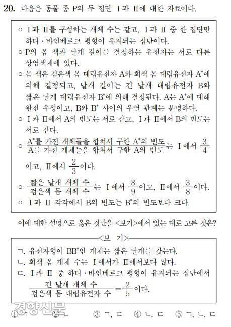생명과학Ⅱ 20번 문항 /한국교육과정평가원 제공