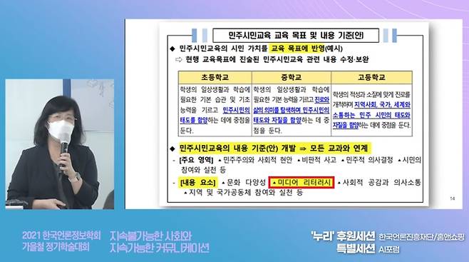 ▲ 정현선 교수의 발제 모습. 사진=한국언론진흥재단 유튜브 캡처