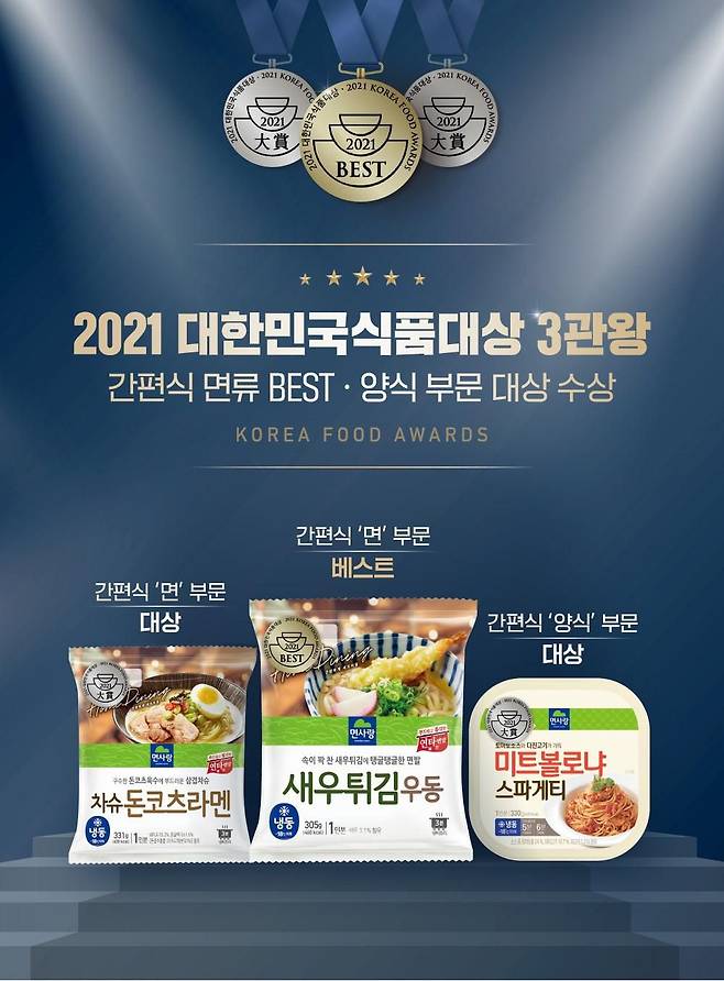 면 전문 식품기업 면사랑이 최근 출시한 냉동HMR 제품은 포장재를 최소화하면서도 제품의 맛을 유지했다는 점이 높은 평가를 받아 2021 대한민국 식품대상에서 3개 부문을 수상했다. /면사랑 제공
