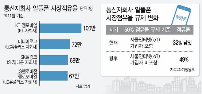 [이데일리 김일환 기자]