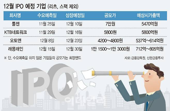 [이데일리 문승용 기자]