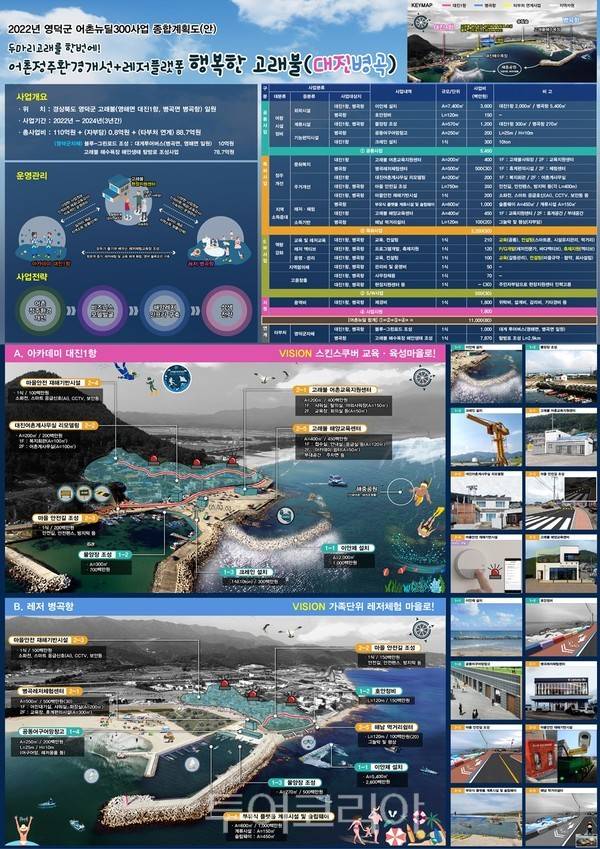 영덕군병곡항대진1항 어촌뉴딜사업 종합계획도