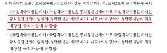 2020년 9월 권익위원회가 공개한 '김영란법 사례집'에는 서울대병원 의사를 청탁금지법 대상으로 적시하고 있다. 또 입원과 관련한 부정청탁을 한 사람과 청탁을 받아 업무를 수행한 사람에 대한 처벌 규정도 명시하고 있다. 권익위 사례집 캡쳐