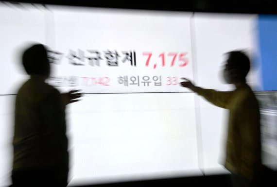 전국의 코로나19 확진자수가 7000여명을 기록한 8일 서울 송파구청 재난안전상황실 전광판에 확진자 현황이 나타나고 있다. 사진=박범준 기자