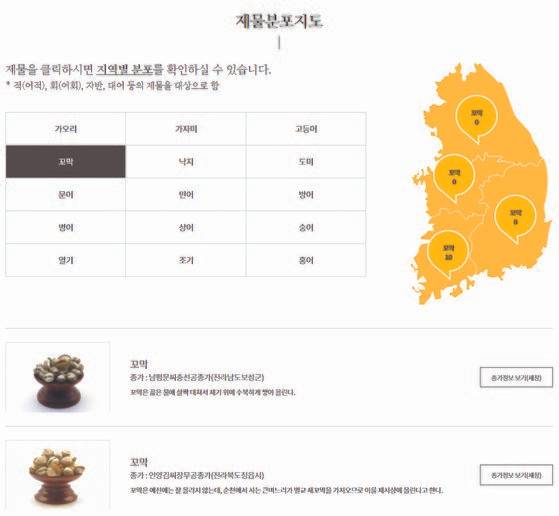 한국국학진흥원이 종가의 전통 제례 문화를 ‘디지털’로 구현했다. ‘종가 제례음식 아카이브’라는 홈페이지를 통해서다. [사진 홈페이지 캡처]