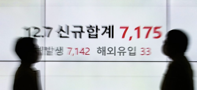 코로나19 확진 7,175명 최다 확진 / 사진=연합뉴스