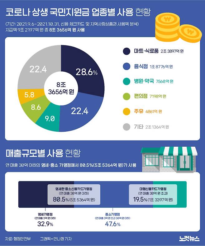 클릭하거나 확대하면 원본 이미지를 보실 수 있습니다.