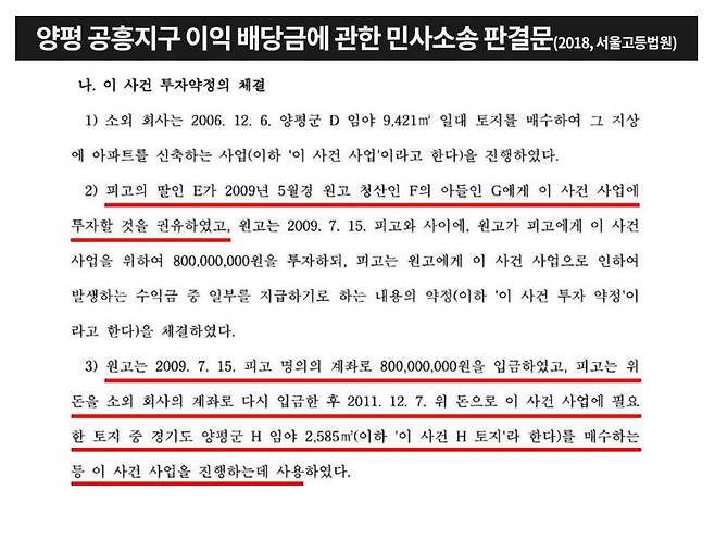 더불어민주당 선대위 현안대응 TF가 공개한 윤석열 국민의힘 대선후보 처가 회사인 이에스아이엔디의 양평 공흥지구 개발사업 이익배당금 민사소송 판결문.
