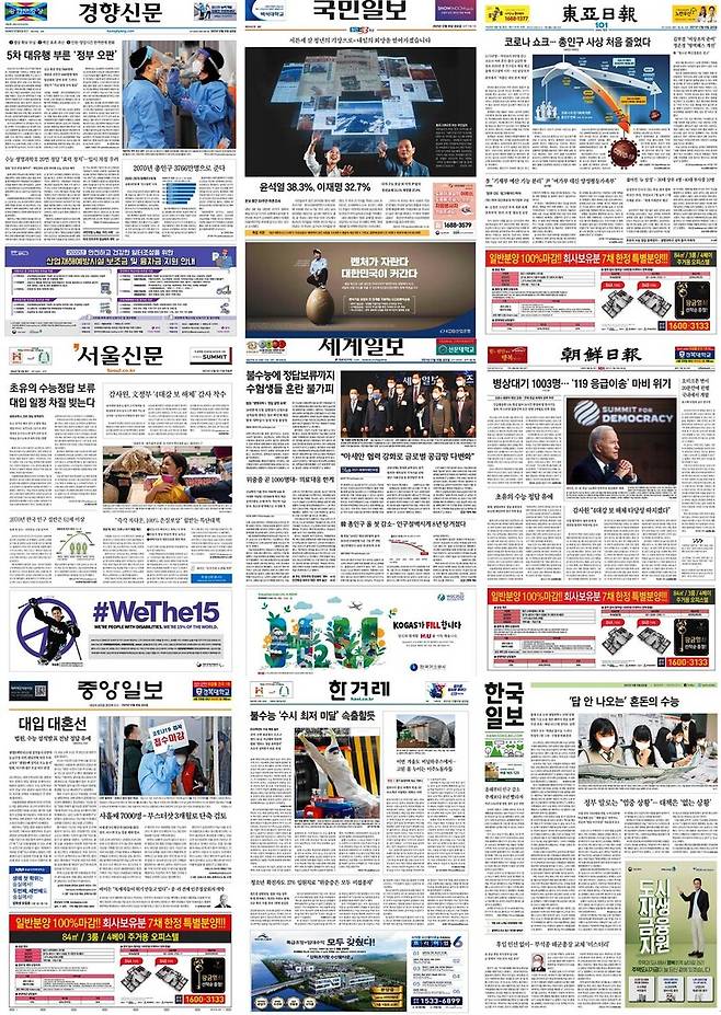 ▲