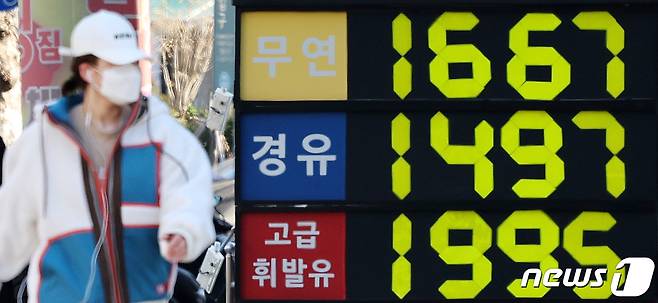 지난 5일 서울의 한 주유소에서 휘발유 가격이 리터당 1667원에 판매되고 있다. /뉴스1 © News1 박지혜 기자