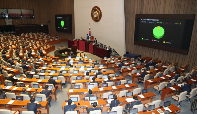 지난해 5월 20일 국회 본회의에서 인터넷 사업자에 디지털 성범죄물을 삭제할 의무 등을 부과하는 전기통신사업법 일부개정법률안이 통과되고 있다./연합뉴스