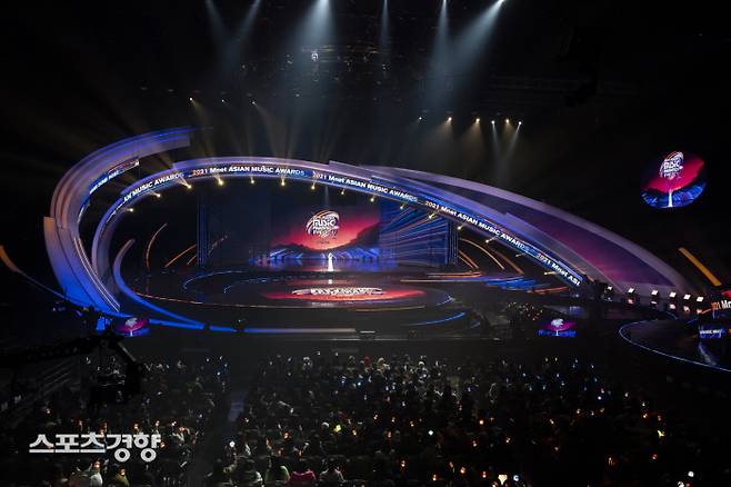 2021 Mnet ASIAN MUSIC AWARDS (2021 MAMA).