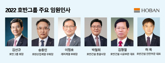 2022년 호반그룹 주요 임원인사 현황. <호반그룹 제공>