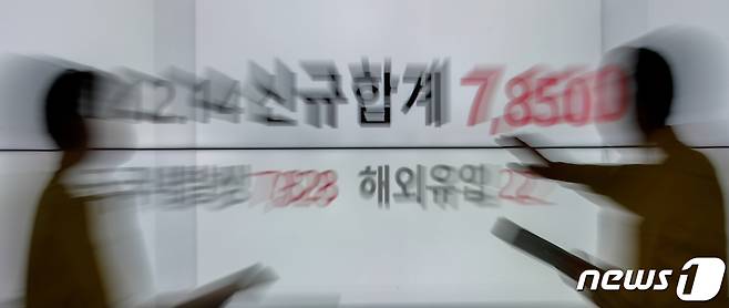 신종 코로나바이러스 감염증(코로나19) 신규 확진자가 7850명을 기록한 15일 오전 서울 송파구청 재난안전상황실 전광판에 신규 확진자 현황이 떠 있다. 2021.12.15/뉴스1 © News1 안은나 기자