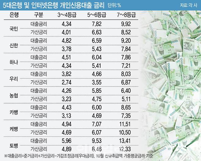 [이데일리 김정훈 기자]