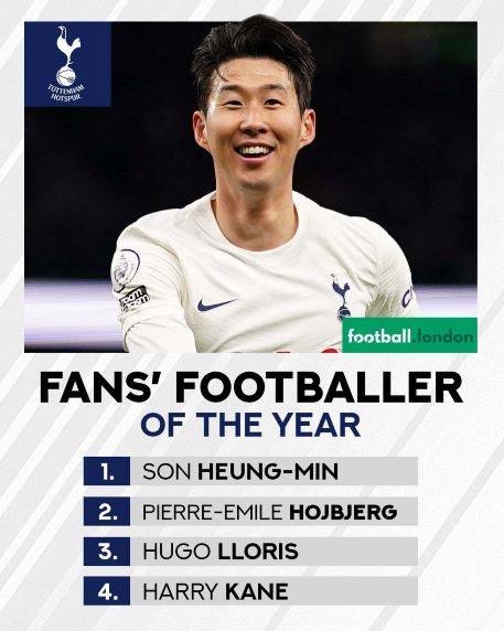 ⓒ풋볼런던 홈페이지