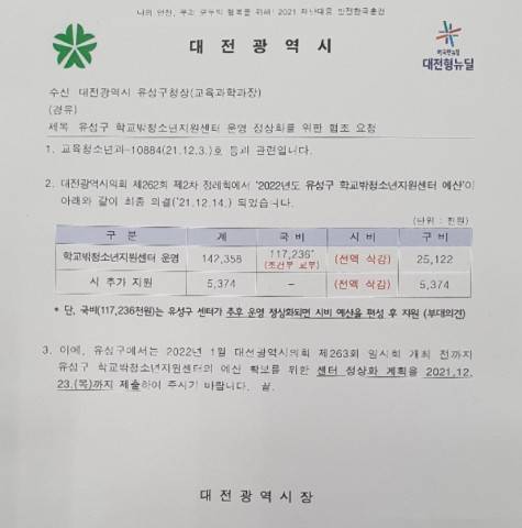 대전시가 유성구에 지난 16일 보낸 학교밖센터 운영 정상화 협조 공문
