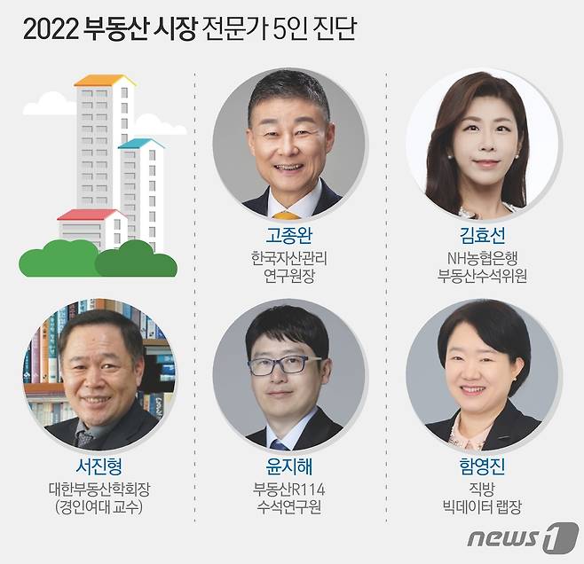 © News1 김초희 디자이너