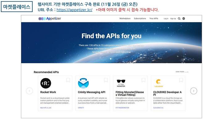 애피타이저 해커톤은 API 사업 홍보와 지난해 구축한 마켓플레이스 애피타이저(Appetizer) 트래픽 활성화가 목적이다. 애피타이저 사이트 모습.