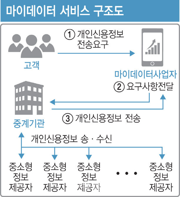 [이데일리 이미나 기자]