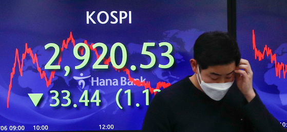 A screen in Hana Bank's trading room in central Seoul shows the Kospi closing at 2,920.53 points on Thursday, down 33.44 points, or 1.13 percent, from the previous trading day. [NEWS1]