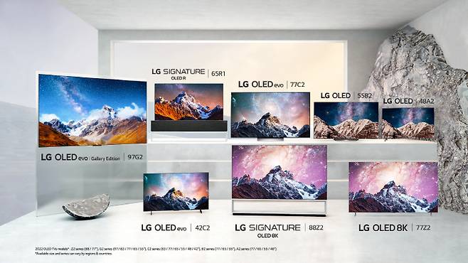 LG전자는 올해 OLED TV 라인업에 97형과 42형 제품을 추가해 97, 88, 83, 77, 65, 55, 48, 42형에 이르는 업계 최다 라인업을 갖췄다. [사진 출처 = LG디스플레이]