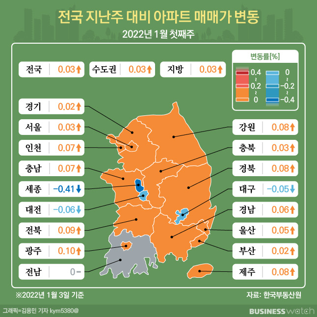 /그래픽=김용민 기자 kym5380@