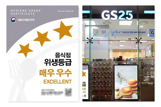 GS리테일이 ‘음식점 위생등급제’를 통해 96개 점포에서 인증 취득했다.(GS25 제공)