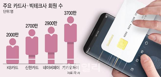 [이데일리 김정훈 기자]