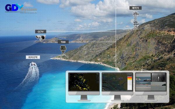 (사진제공=지디엘시스템)