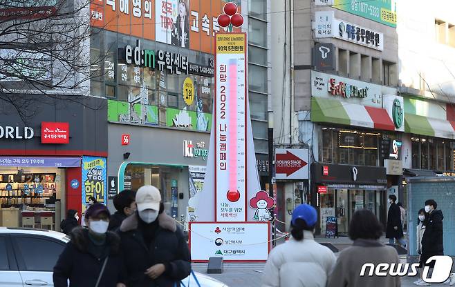 4일 오후 대구 중구 동성로 사랑의 온도탑 수은주가 96도를 가리키고 있다. '나눔, 모두를 위한 사회백신'이라는 슬로건 아래 90억5000만원 모금을 목표로 하는 '대구 희망2022 나눔캠페인'은 현재 87억1300만원이 모여 온도가 96.3도까지 올랐다. 2022.1.4/뉴스1 © News1 공정식 기자